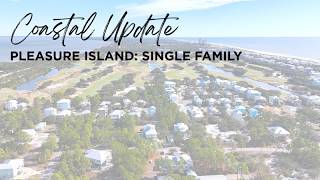 Details The Kevin Corcoran Team 8 Month SFR Market Update 2026 News