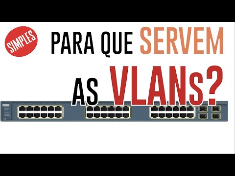 Afinal para que serve VLAN?