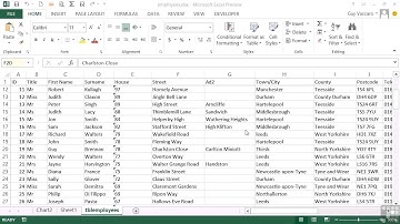 Advanced Microsoft Excel 2013 Tutorial | Creating A PivotChart