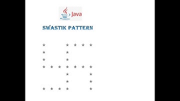 SWASTIK Pattern In JAVA For Beginners