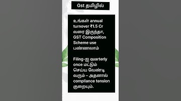 GST Composition Scheme Limit