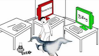 Physical Therapy Billing, Documentation, and Scheduling - Systems Integration - Part 2