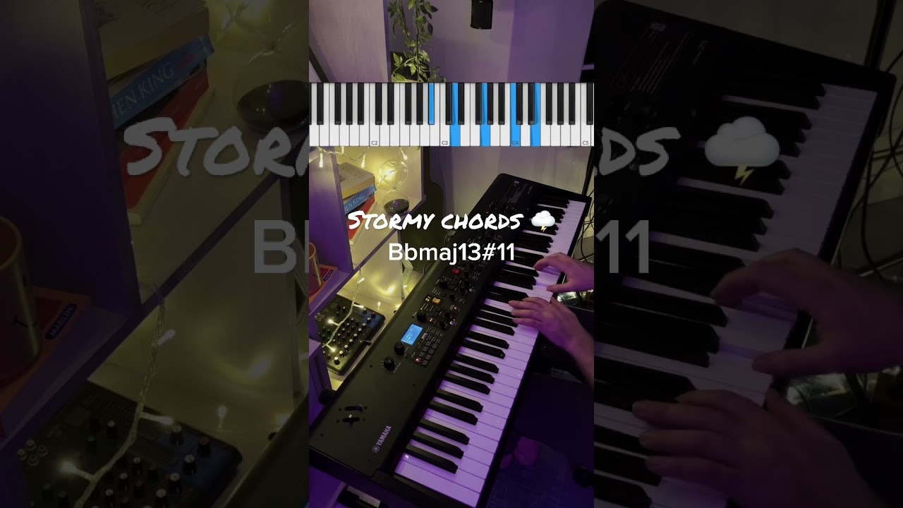 Today’s chordal forecast 