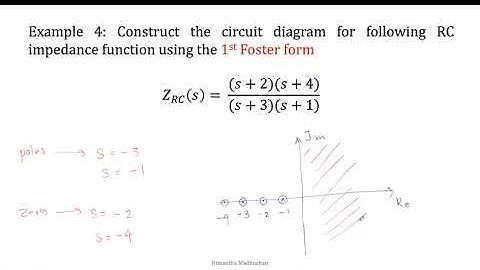 First Foster Form Example 4 | RC Circuit | Synthesis of Passive Network