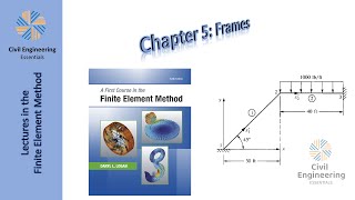 The Finite Element Method | Part 13: SFD and BMD of a Frame