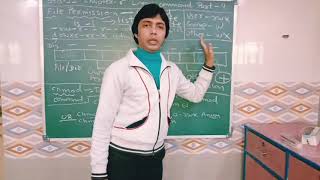 STD-11 Computer Chapter-6 Linux Commands Part-4 Bharat Sir