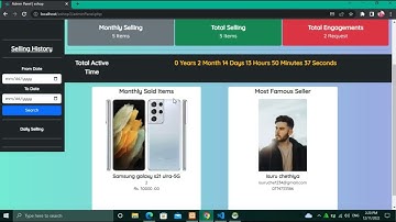 program the admin home page including the summarized report
