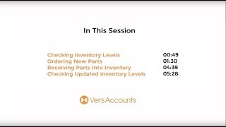 Purchasing and Receiving