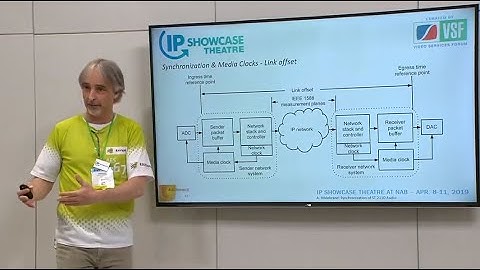 Synchronization of ST 2110 Streams   Andreas Hildebrand, ALC NetworX