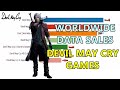 Worldwide data sales of devil may cry games source wikipedia vgchartz