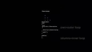 Nested loops in C | Star pattern generation #shorts#short#trending#loopsinC