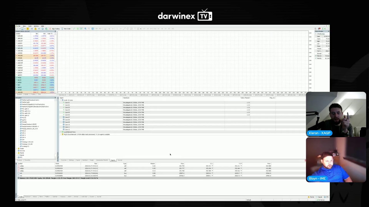 Darwinex TV: Strategy Building & Development