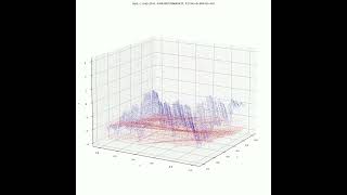 Attractor-Repeller collision