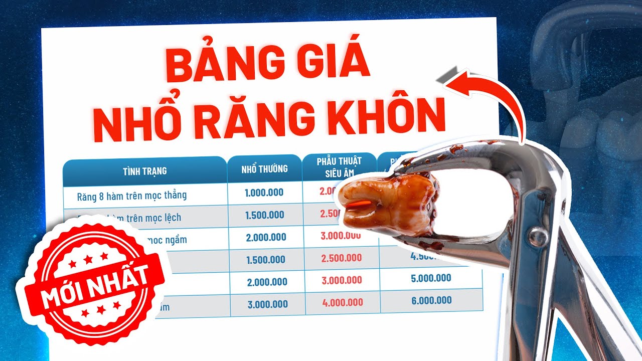 [MỚI NHẤT] Bảng Giá Nhổ Răng Khôn Chi Tiết Nhất: Nhổ Răng Khôn Giá Bao Nhiêu?