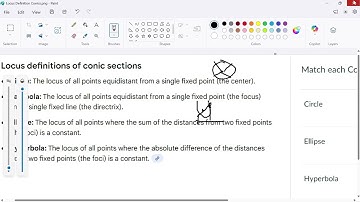 Precalculus Onramps Review 15 Conics and Locus