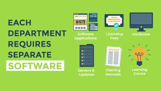 Aluvii Explainer - Ski Area screenshot 5