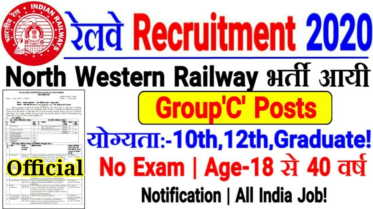 Railway New Recruitment 2020 Official Notification Group'C' Post NWR | 10th,12th,Graduate Apply