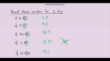 Rounding to 1, 2 and 3 Decimal Places