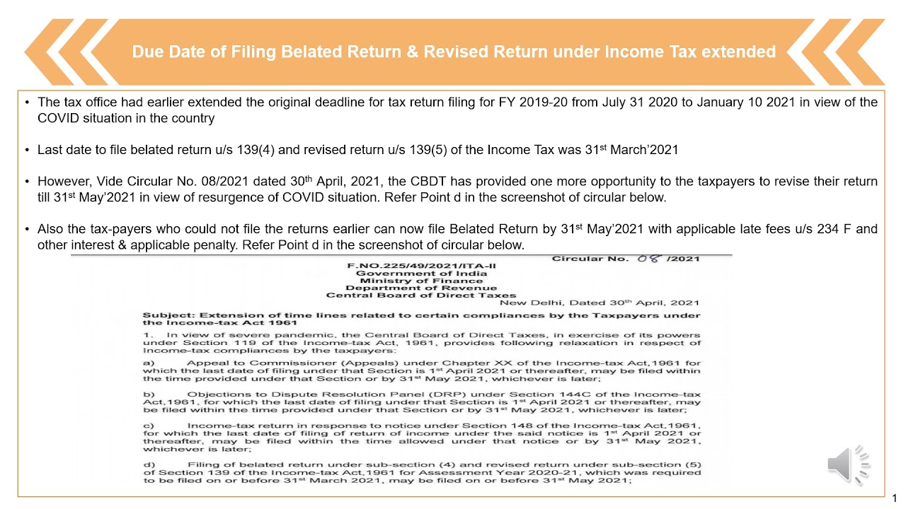 Due Date of Filing Income Tax Returns Extended