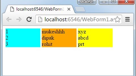 How to use Repeater control in ASP.Net [Beginners]