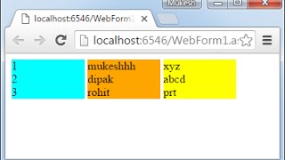 How to use Repeater control in ASP.Net [Beginners]