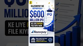 🚨 Razorpay IPO Aaya... Paytm Ka Share Kyu Chadh Gaya? #shorts #trending #nse #sharemarket #trading