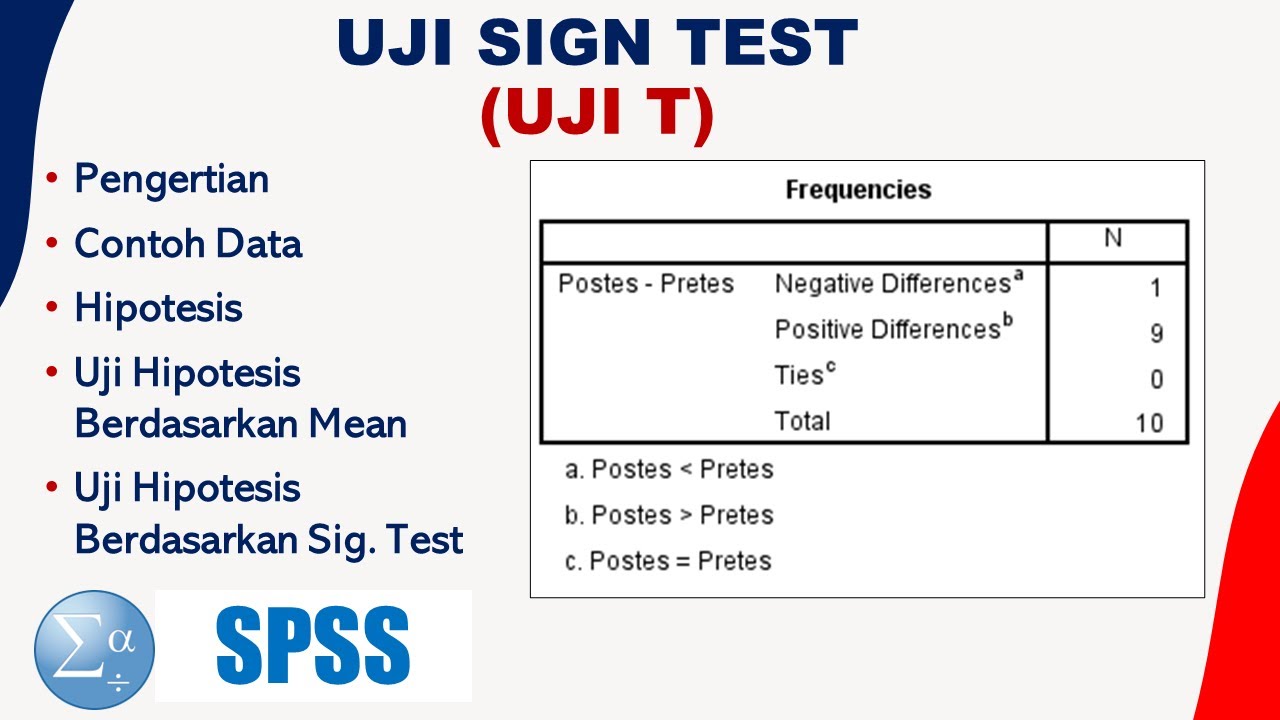 SPSS: UJI SIGN TEST (T-TEST) DUA SAMPEL BERPASANGAN - YouTube