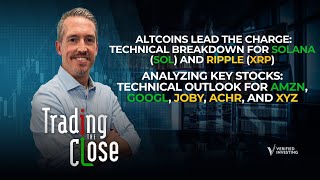 S&P 500 Sees Afternoon Profit-Taking: Key Levels to Watch Amid Choppy Markets