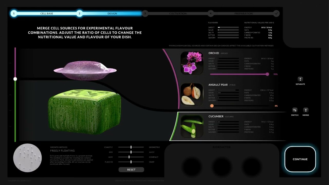 Culinair Cellulair V2