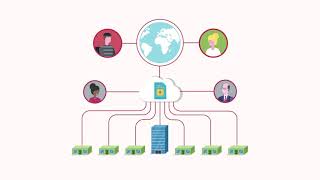 Protect Data, Apps & Users with SaaS Security