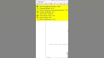 Improve communication with OST