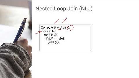 Nested Loop Join | Block Nested | Index Loop Join | Optimizing queries