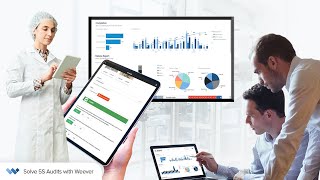 Solve 5S Audits with Weever