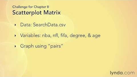 8. Charts for Three or More Variables - 5 Challenge Creating your own scatter plot matrix