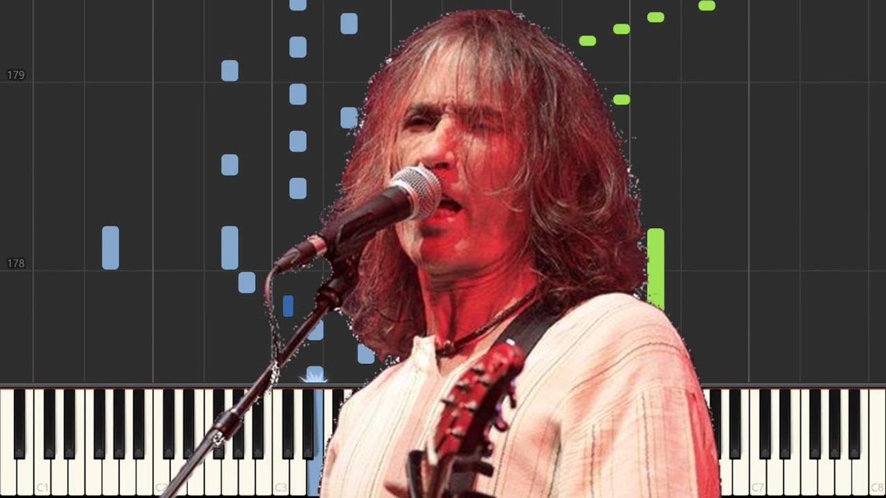 Extremoduro - Golfa (Piano Tutorial)