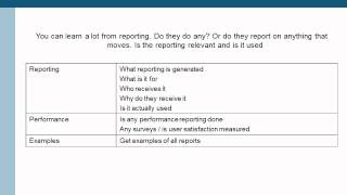 Basics of Process Analysis.wmv