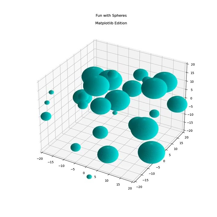 Fun with Spheres - Python Matplotlib Animation Example - YouTube