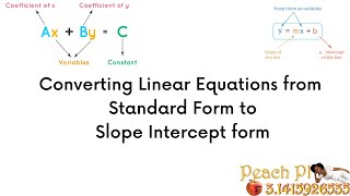 Converting Linear Equations from Standard Form to Slope Intercept Form.