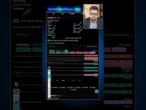Thumbnail for Live CRUDE OIL For 22 july 2026- Analysis,Targets & Strategy by Amit Jain