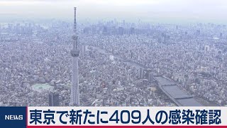 東京都の新規感染者数は409人（2021年3月17日）