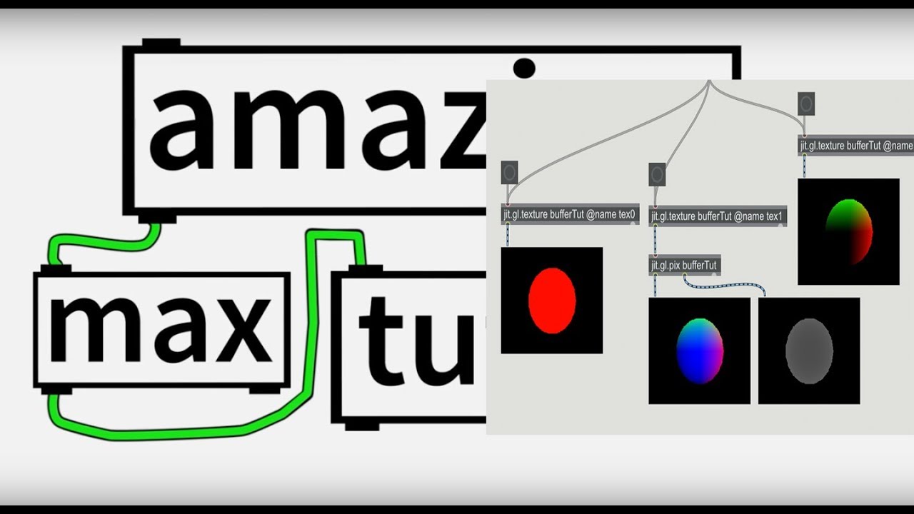 AMT - The Capture Attribute and Render to Buffers