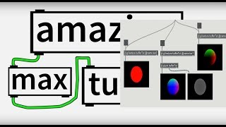 AMT - The Capture Attribute and Render to Buffers