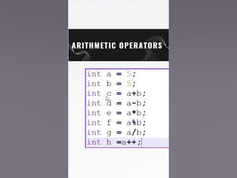 Arithmetic Operators | Self Growth Dairies #coding #java # ...