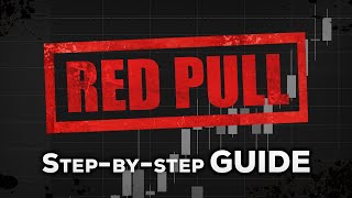 This method will help you make your own coins and rug pull them! Solana tutorial! screenshot 5