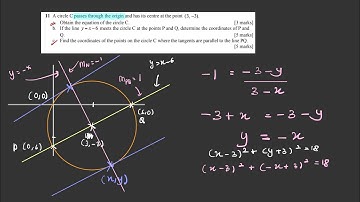 GM: Tutorial Chapter 4 Circles | Conics SM025