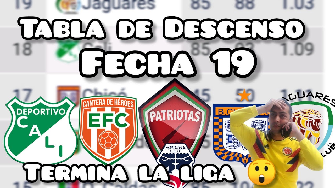 tabla del descenso de la liga betplay jugada la última fecha 😲 - YouTube
