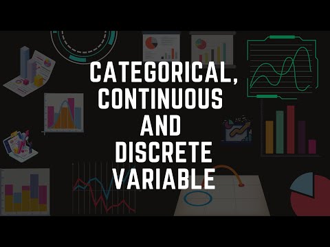 Categorical, Discrete and Continuous Variables - Characteristics of Variables