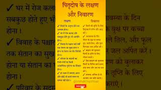 पतदष क लकषण और उसक नवरण