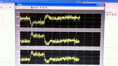 FiO board PV powe tracking