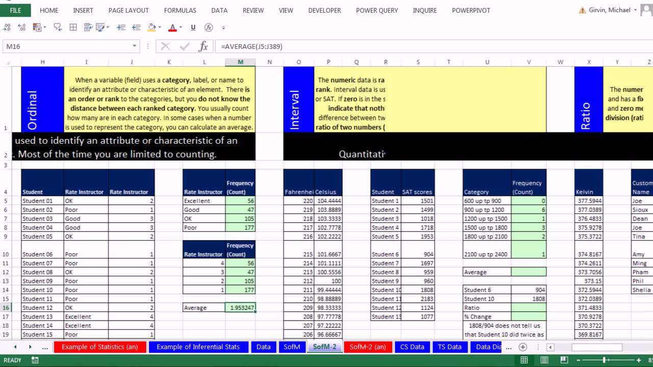 pdf computer programmieren